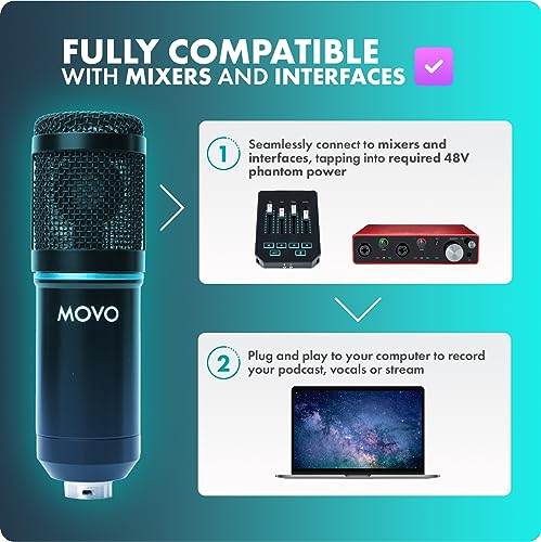 Movo PodPak4A 4-Pack Universal XLR Condenser Microphone Podcast Equipment Bundle for 4 - Includes Cardioid Mics, Desk Mount Stands, Shock Mounts, Pop Filters, and Audio Cables - Podcasting, YouTube - style: 4 Pack