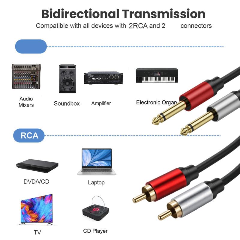 3.28ft/1m Dual 1/4" TS to RCA Cable, Standard Length 6.35mm Mono to 2 RCA Adapter for Home Studio Rack, DJ Setup, Amp to Speaker Connection - size: 1m