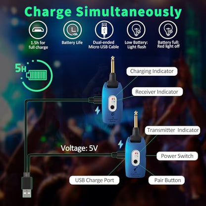 A9 Wireless Guitar Transmitter Receiver 2.4GHz (Blue(1TX+1RX)) | Guitar Accessories Transmitter Receiver, 100ft Range, Low Latency, 4-Hour Rechargeable Battery, for Electric Bass - color: Blue