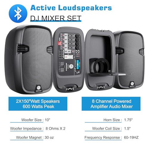 NBVOICE NBVPPS210DSP 10" 600W Professional Powered PA System with 99DSP Tech, 48V Phantom Power,8-Channel Mixer & Bluetooth 5.3,Tripods Included for DJ/Outdoor Events