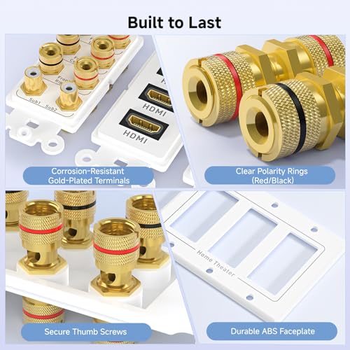 Cable Matters Triple Gang 7.2 Speaker Wall Plate with HDMI, White | HDMI Pass-through, Gold-Plated Binding Posts, Banana Plug Compatible, for Home Theater Wiring - style: 7.2-Speaker w/ HDMI