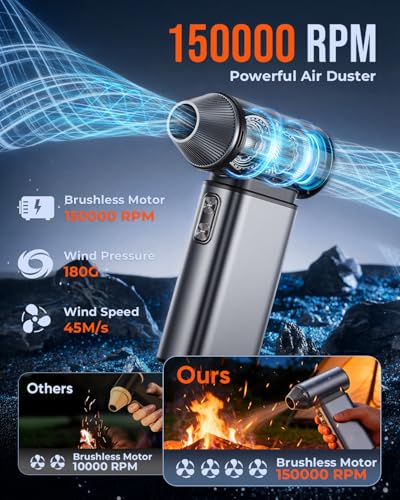 Compressed Air Duster Electric 150000RPM Super Power Mini Air Blower | 6 Gears Adjustable Rechargeable Cordless Duster for Keyboard Computer Car Home Cleaning, Replaces Compressed Air Cans