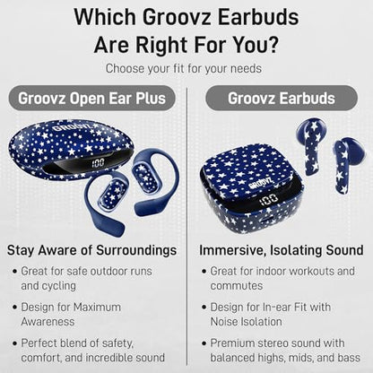 Groovz Open-Ear Plus True Wireless Headphones with Battery Display - Designed & Engineered in the USA - Multi-Point Pairing Bluetooth Open Ear Earbuds Compatible w/Apple & Android - Blue Starry Night - color: Blue Starry Night