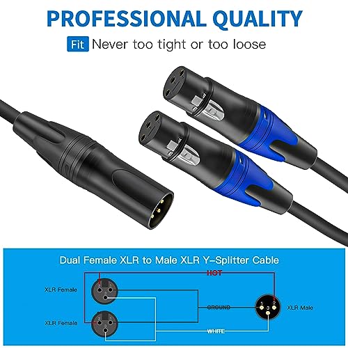 LanSenSu Male to Dual XLR Y-Splitter, 6.6ft 3pin to Dual XLR Male Balanced Mic Audio Cable (1Pack) - size: 6.6ft