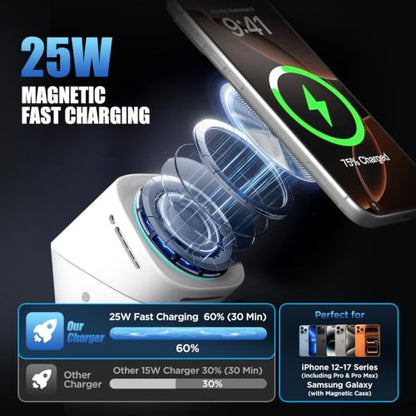 25W 3 in 1 Wireless Charging Station for Apple&Samsung, Desk Night Stand | Includes 45W Adapter, Wireless Charger for MagSafe iPhone 17/16/15/14/13/12, Galaxy S25/S24/S23/S22, AirPods & Watch - color: Black
