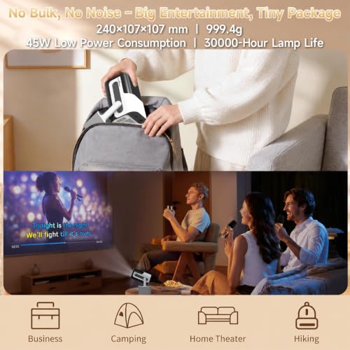 Projector with WiFi and Bluetooth, 1080P Projector for Bedroom | 180° Rotatable Smart Projector, 2 Wireless Microphones Included, Compatible with HDMI, USB, iOS, Android, Windows, TV Stick
