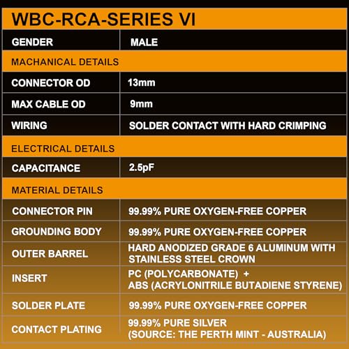 WORLDS BEST CABLES -Ultimate - 1.5 Foot - Premium Audiophile RCA Cable Pair | 18 AWG - Ultra-Pure OFC - Ultra-Low-Capacitance (13pF/ft) - Silver-plated Pure-Copper RCA Plugs- Carbon Tweed Jacket