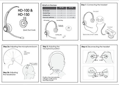 TruVoice HD-150 Professional Corded Double Ear Headset with Noise Canceling Microphone for Avaya 1600 or 9600 Range of Telephones and PC/Softphone - Complete Solution