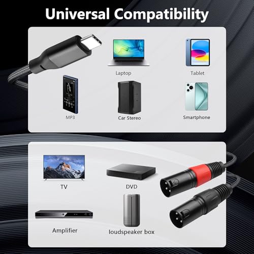 CERRXIAN USB C to Dual XLR Audio Cable, 6.6FT Type C Male to 2 XLR Male Stereo Power Amplifier Braided Cable for Amplifier, Speaker, Mixer Console