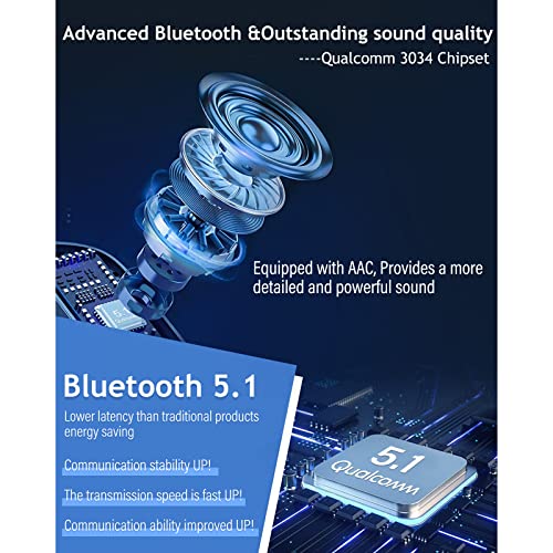 MONODEAL Bone Conduction Headphones with Mic,Open Ear Headphones Wireless Bluetooth 5.1/Mute Function/Multi-Point Capable,Air Conduction Headset with Noise Canceling Mic,for Driving Home Office | Bluetooth 5.1 Mute Function Multi-Point Capable Air Conduct