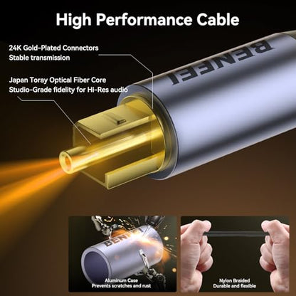 BENFEI Optical Audio Cable 6.6ft / 2M Toslink S/PDIF Fiber Cord [Braided, Gold-Plated, CL3] for Soundbar, TV & Home Theater