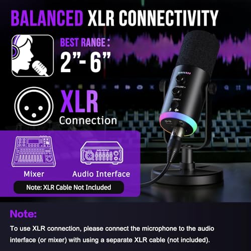 Dynamic Microphone, USB-C/XLR Podcast Recording PC Microphone for Podcast Recording Streaming Gaming with RGB Light, Mute Button, Desktop Stand, Headphones Jack, Vocal Mic for Singing Tiktok YouTube