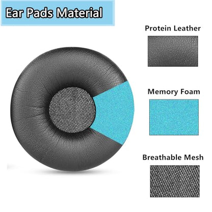 Earpads Replacement for Leitner OfficeAlly LH270 Wireless Headphones,Black