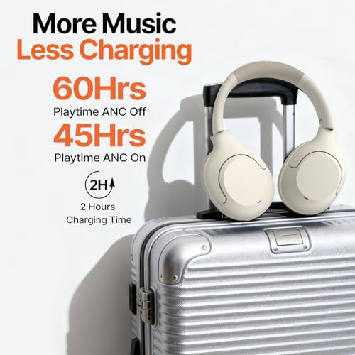 VOKALEN Hyper Pro 2 Bluetooth Headphones Over Ear, Hi-Res Audio, Adaptive Noise Cancelling, 60H Playtime, DEEP360 Spatial Sound, Comfort Mesh Ear Cushions, Deep Bass, Custom EQ (Pro 2, Ivory White) - color: Ivory White, style: Pro 2