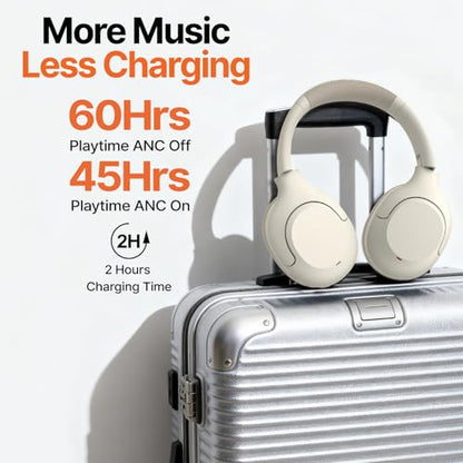 VOKALEN Hyper Pro 2 Bluetooth Headphones Over Ear, Hi-Res Audio, Adaptive Noise Cancelling, 60H Playtime, DEEP360 Spatial Sound, Comfort Mesh Ear Cushions, Deep Bass, Custom EQ (Pro 2, Ivory White) - color: Ivory White, style: Pro 2