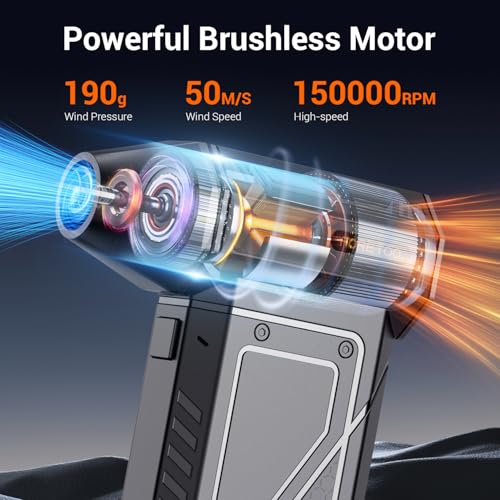Compressed Air Duster-150000RPM Super Power Cordless Air Duster, Rechargeable Brushless Motor Durable Power Blower with SOS LED Light,Adjustable Dust Blower for Computer, Pet,Outdoor, House and Car