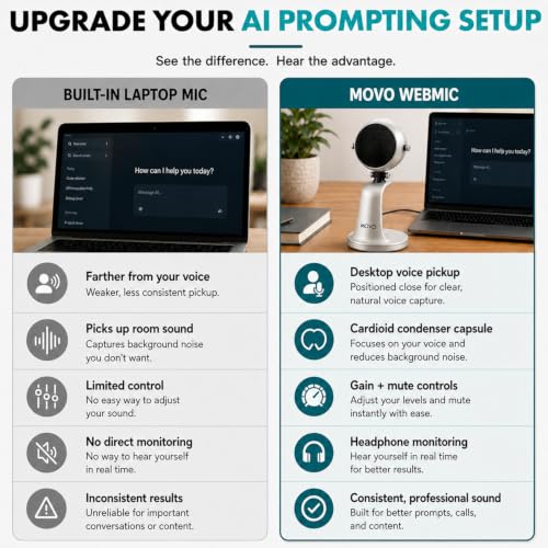 Movo WebMic USB Dictation Microphone in Silver – Cardioid for Vibe Coding - color: Palladian Silver