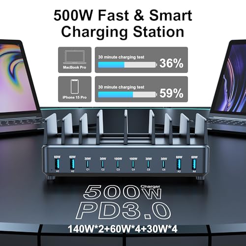 chipofy 500W Charging Station for Multiple Devices with Stand | 10-Port Multi USB C Fast Charger, with Organizer Stand, for MacBook Laptop, iPad, iPhone 17 16 Pro Max, Galaxy S25/S24