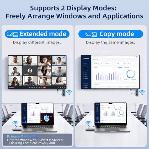 [328FT Long Range & 4K Decode] Wireless HDMI Transmitter and Receiver Wireless Display Adapter for Laptop PC TV Projector Instant Pairing Plug & Play Low Latency Video Audio for Office Presentation