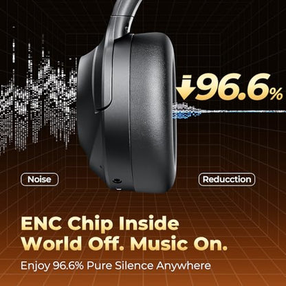 Active Noise Cancelling Headphones, Upgraded Wireless Bluetooth Headphones Over Ear with ENC Mic, HiFi Stereo Deep Bass, Noise Canceling Headphones Lightweight, BT 5.4, for Travel/Office/Home, Black - color: Black