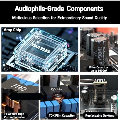 3e Audio A7 Next-Gen HiFi Stereo Amplifier | Home Theater Amplifier | TPA3255 Chip 2x250W PBTL with Enhanced PFFB | 48V5A Power Supply for Bookshelf Speakers