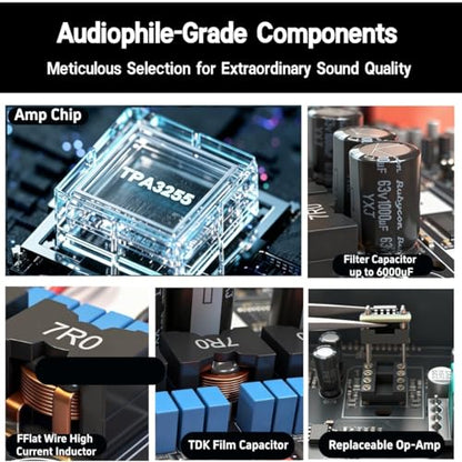 3e Audio A7 Next-Gen HiFi Stereo Amplifier | Home Theater Amplifier | TPA3255 Chip 2x250W PBTL with Enhanced PFFB | 48V5A Power Supply for Bookshelf Speakers