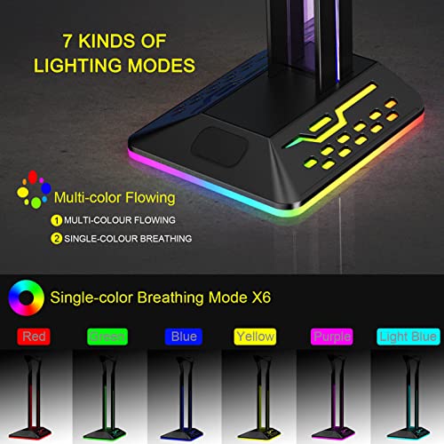 Headphone Stand with RGB Light, Dual USB 2.0 Ports Headset Stand, Stable Gaming Headset Holder with Non Slip Rubber Pad Desk Earphone Hanger for PC Gamers, 10.5x4.8x4.1in