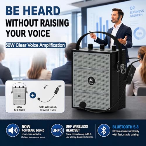 Voice Amplifier, 50W Bluetooth PA Speaker S98 with Wireless Headset Mic