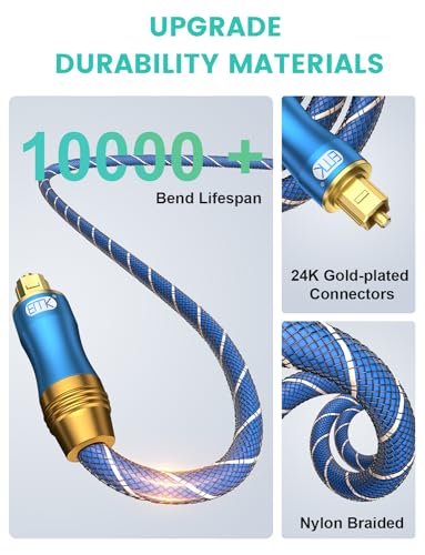 EMK Digital Optical Audio Cable Fiber Optical Toslink Cable SPDIF Audio Cable Male to Male Cord for Home Theater, Sound Bar, TV, PS4, Xbox, PlayStation & More (15Feet/4.6M) - size: 16.5Feet/5M