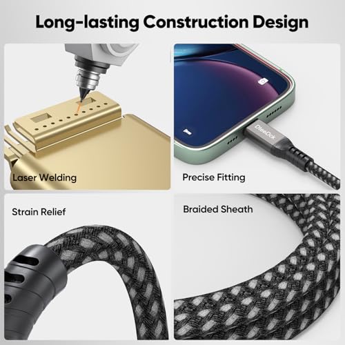 USB C Monitor Video Cable, 4K@144Hz Display/20Gbps Data/100W Charge, 3 Feet - size: 3ft