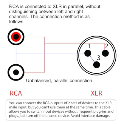 3Pin XLR to 2 RCA Y Splitter Patch Cable,Balance XLR Male to Dual Unbalanced RCA Female Audio Cable Adapter for Speaker Microphone mixer-1Feet