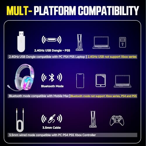 BENGOO Wireless Gaming Headset for PS5, PS4, PC, Switch, Mac, 2.4GHz USB Over Ear Gaming Headphones with Crystal RGB Lights