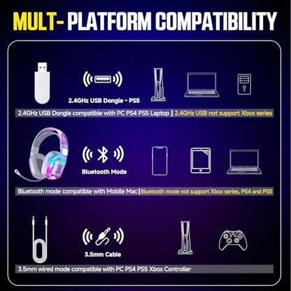 BENGOO Wireless Gaming Headset for PS5, PS4, PC, Switch, Mac, 2.4GHz USB Over Ear Gaming Headphones with Crystal RGB Lights