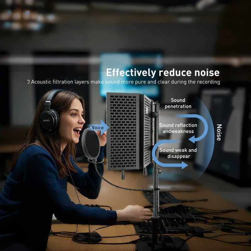 5-Sided Isolation Shield Microphone Stand with Pop Filter
