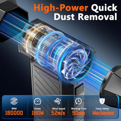 Preciva 2-in-1 Compressed Air Duster, 180,000 RPM High-Speed Turbo Electric Duster & Vacuum with 3-Second Deep Cleaning, Rechargeable Battery, 6 Attachments and LED Light for Keyboard, PC, Car, Home