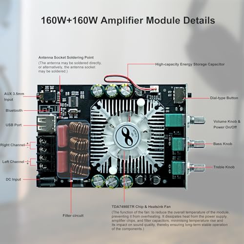 ZK-1602T 160W+160W Bluetooth Amplifier Board with Treble and Bass Control, 2.0 Channel Stereo Audio Mini Power Amplifier Board, TDA7498E Chip DC 15-36V, BT and AUX Inputs for DIY Wireless Speakers - size: Medium