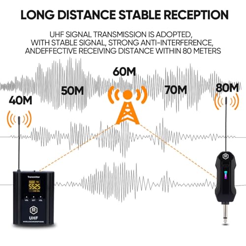 W IN-MIX UHF Wireless Microphone System – 1-Pack with Headset & Lavalier Mics, 100ft Range, 30 Selectable Channels for Karaoke, Church, Teaching & Presentations - style: 1 Pack