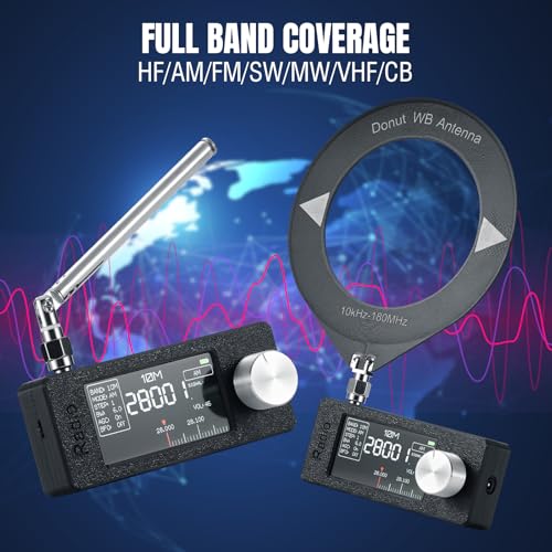 Raddy Mini All-Band DSP Radio, Si4732 Pocket FM/SW/MW/VHF Receiver | LSB/USB modes, 1.9-inch color screen, headphone amp, telescopic & donut antenna