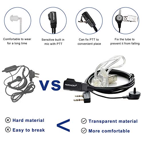 TIDRADIO Walkie Talkie Earpiece with Mic 2 Pin Acoustic Tube Headset For TD-M8s TD-V2 TD-H3 TD-H8,Compatible with Pxton Retevis H-777 RT21 RT22 RT68 Baofeng UV-5R Mini UV-32 BF-888S 2 Way Radio-10Pack - style: 10 Pack Acoustic Tube Earpiece