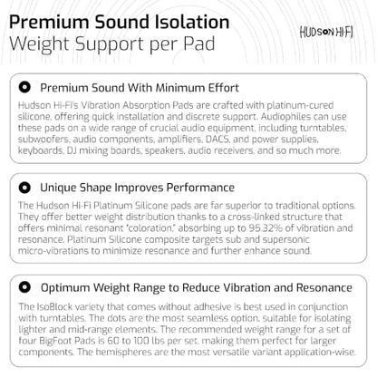 Speaker Isolation Feet – 16-Pack 1" Platinum Silicone Dots by Hudson Hi-Fi – Adhesive Anti-Vibration Pads for Turntables, Subwoofers & Audio Equipment – 20 Duro