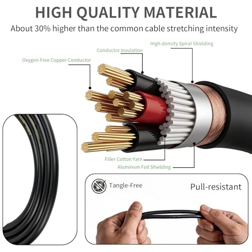 1/4 Inch TRS to XLR Female Balanced Cable, 6.35mm Male to 3-Pin XLR, 10Ft, for Microphone, Mixer, Speaker, Studio - color: grey, size: 10Ft