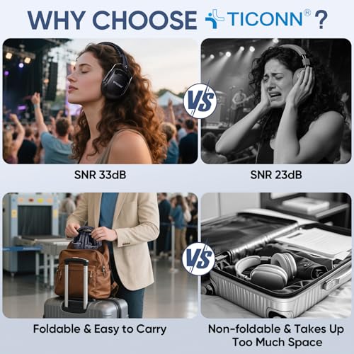 TICONN Noise Cancelling Ear Muffs for Adults, SNR 33dB Hearing Protection, Adjustable Safety Earmuffs for Construction - color: Black