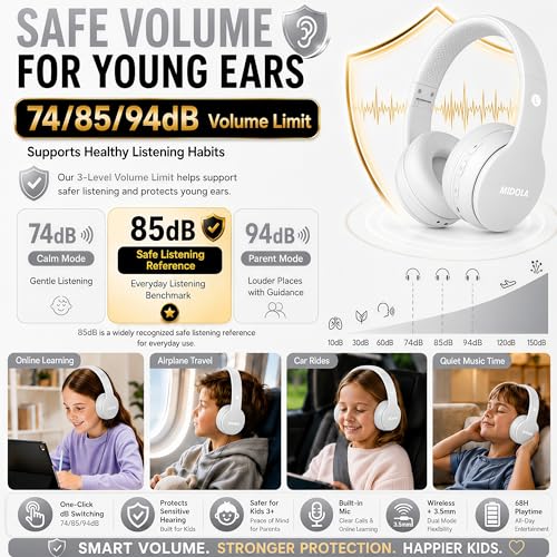 MIDOLA Kids Headphones Bluetooth 5.4 Wireless 68H Play Time Volume Limit 85/94dB Over-Ear Foldable Headset,Type-C Fast Charging, Wired Aux Mic for Toddler Child Pad Tablet White | Adjustable Headband Foldable Over-Ear Lightweight Headsets for Toddler Girl