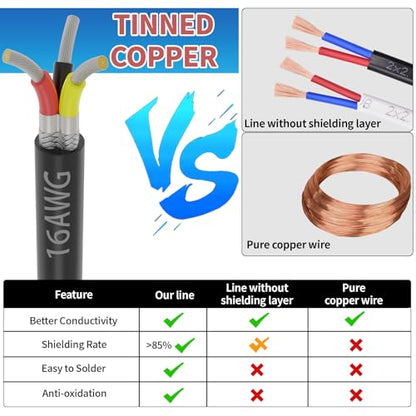 16 Gauge 3 Conductor Shielded Wire 50FT, UL2464 16 AWG 3 Shielded Cable | Tinned Copper Stranded 16/3 CNC Wires for CNC VFD Spindle, Stepper Motor, 3D Printer, Sound, Speaker, Signal Transmission - size: 50FT, style: 16AWG-3C