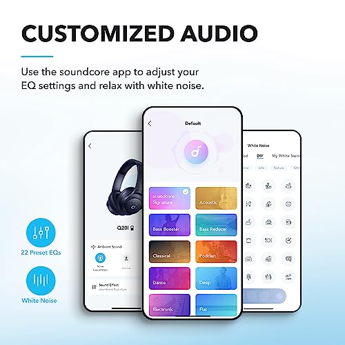 Soundcore by Anker Q20i Hybrid Active Noise Cancelling Headphones, Blue | Over-Ear, Bluetooth, 40H ANC Playtime, Hi-Res Audio, Big Bass, Transparency Mode, Customize via App, Travel, Home, Office - color: Blue