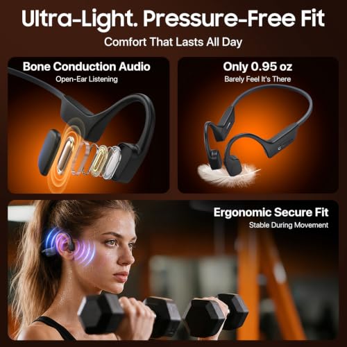Bone Conduction Headphones, IPX8 Waterproof Swimming Headphones with MP3 Mode 32GB Memory, Bluetooth 5.4, Secure Fit, Open Ear Earbuds Up to 10 Hours Playtime for Fitness and Running