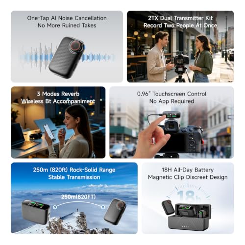 S20 Pro Wireless Lavalier Mic, AI Noise Canceling for Vlog YouTube | 2TX Dual Mic for iPhone Android Camera PC, 250m Range, 18H Battery, Touchscreen, Magnetic Clip, Bluetooth Accompaniment