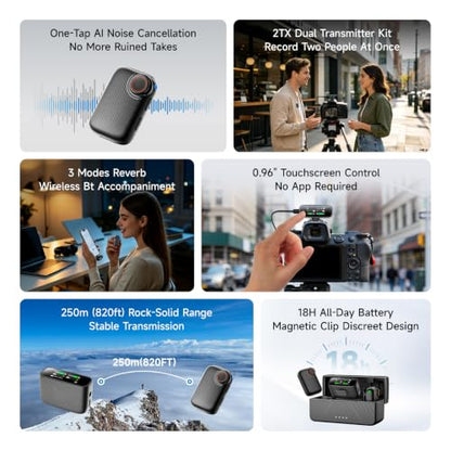 S20 Pro Wireless Lavalier Mic, AI Noise Canceling for Vlog YouTube | 2TX Dual Mic for iPhone Android Camera PC, 250m Range, 18H Battery, Touchscreen, Magnetic Clip, Bluetooth Accompaniment