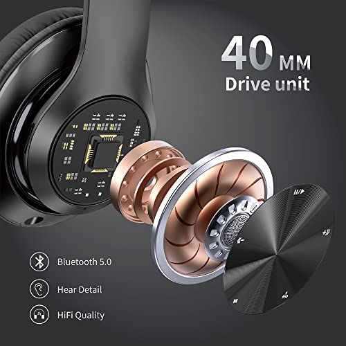 Headphones Wireless Bluetooth with Mic, Wireless Headphones Over Ear with Hi-Fi Audio Deep Bass,3.5MM Cable,Soft-Earpads (NO ANC) - color: Dark Grey