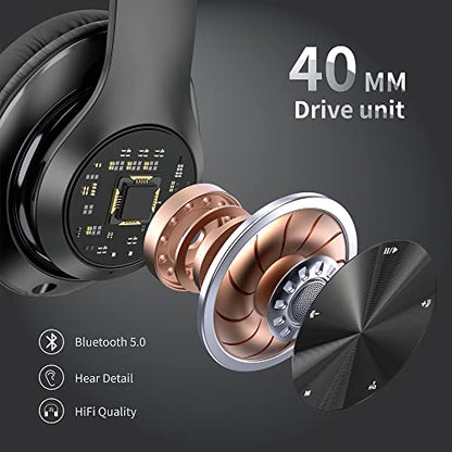 Headphones Wireless Bluetooth with Mic, Wireless Headphones Over Ear with Hi-Fi Audio Deep Bass,3.5MM Cable,Soft-Earpads (NO ANC) - color: Dark Grey